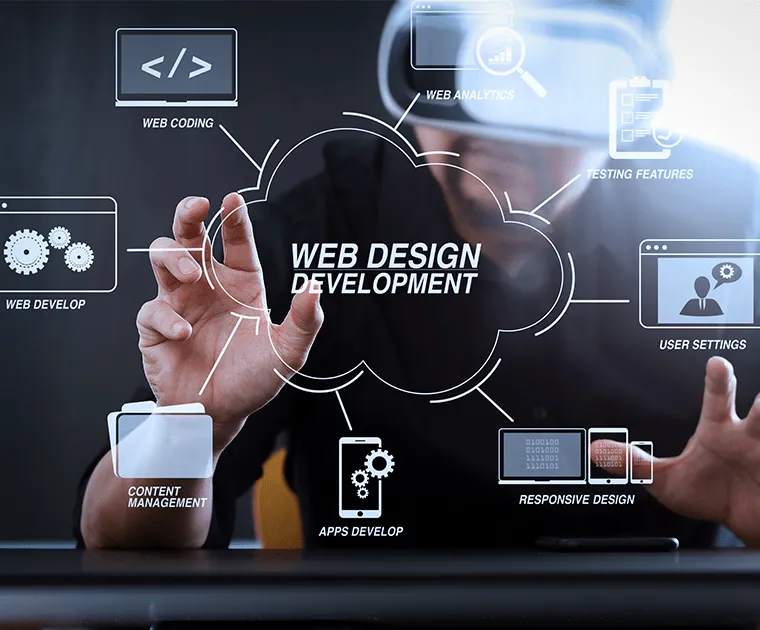 Web Development Services, Website Development Services