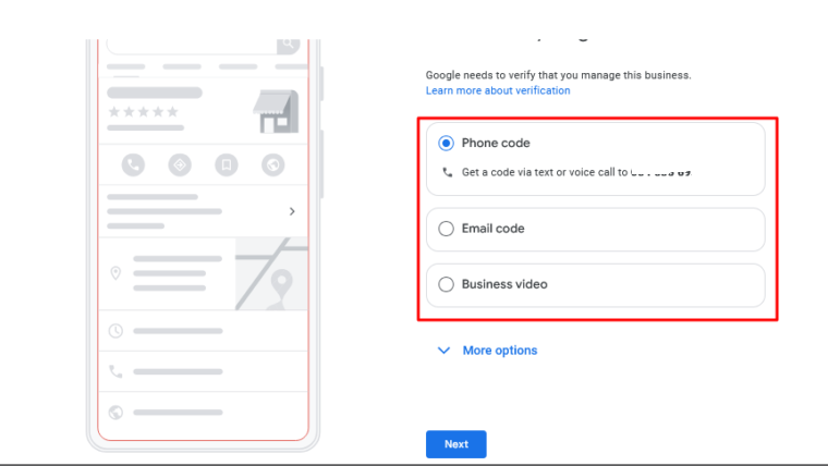 Standard verification methods